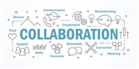 How to Collaborate and Co.